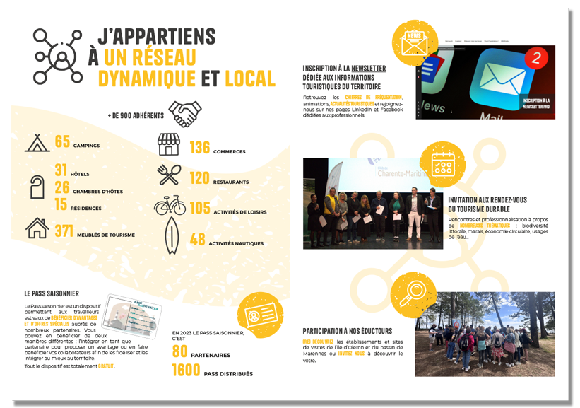 Création graphique et mise en page brochure digitale par Gaëlle Carmagnac Graphiste Print, île d'Oléron, Marennes, Charente Maritime