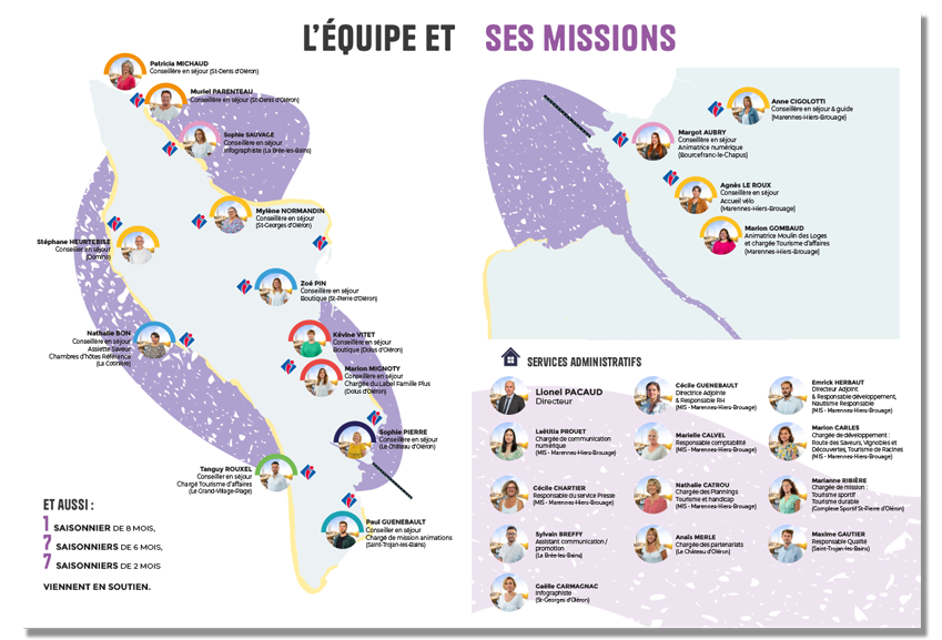 Création graphique et mise en page brochure digitale par Gaëlle Carmagnac Graphiste Print, île d'Oléron, Marennes, Charente Maritime